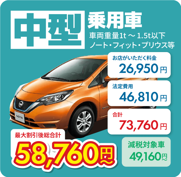 中型乗用車